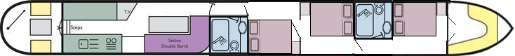 Layout Plan