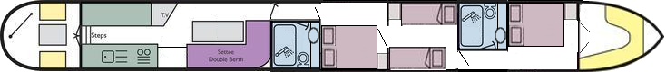 1 Double and 6 Single Berths