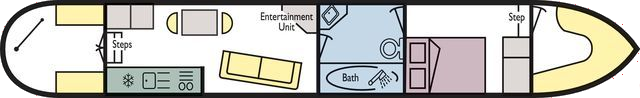 Layout Plan
